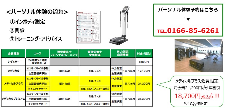 12月パーソナル体験のお知らせ