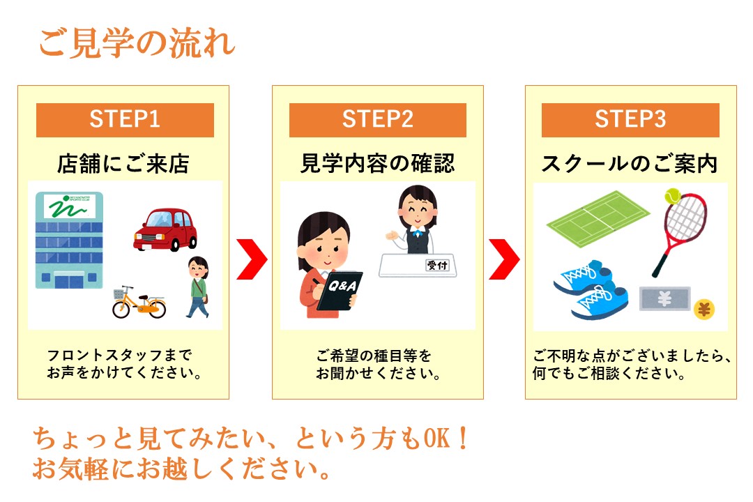 施設の見学大歓迎!!