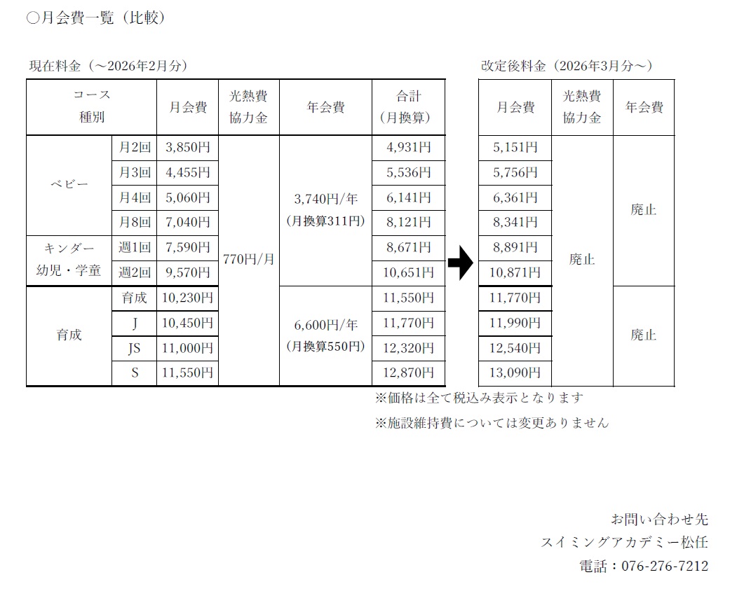 【重要】光熱費等協力金および年会費の廃止、ならびに会費改定のお知らせ