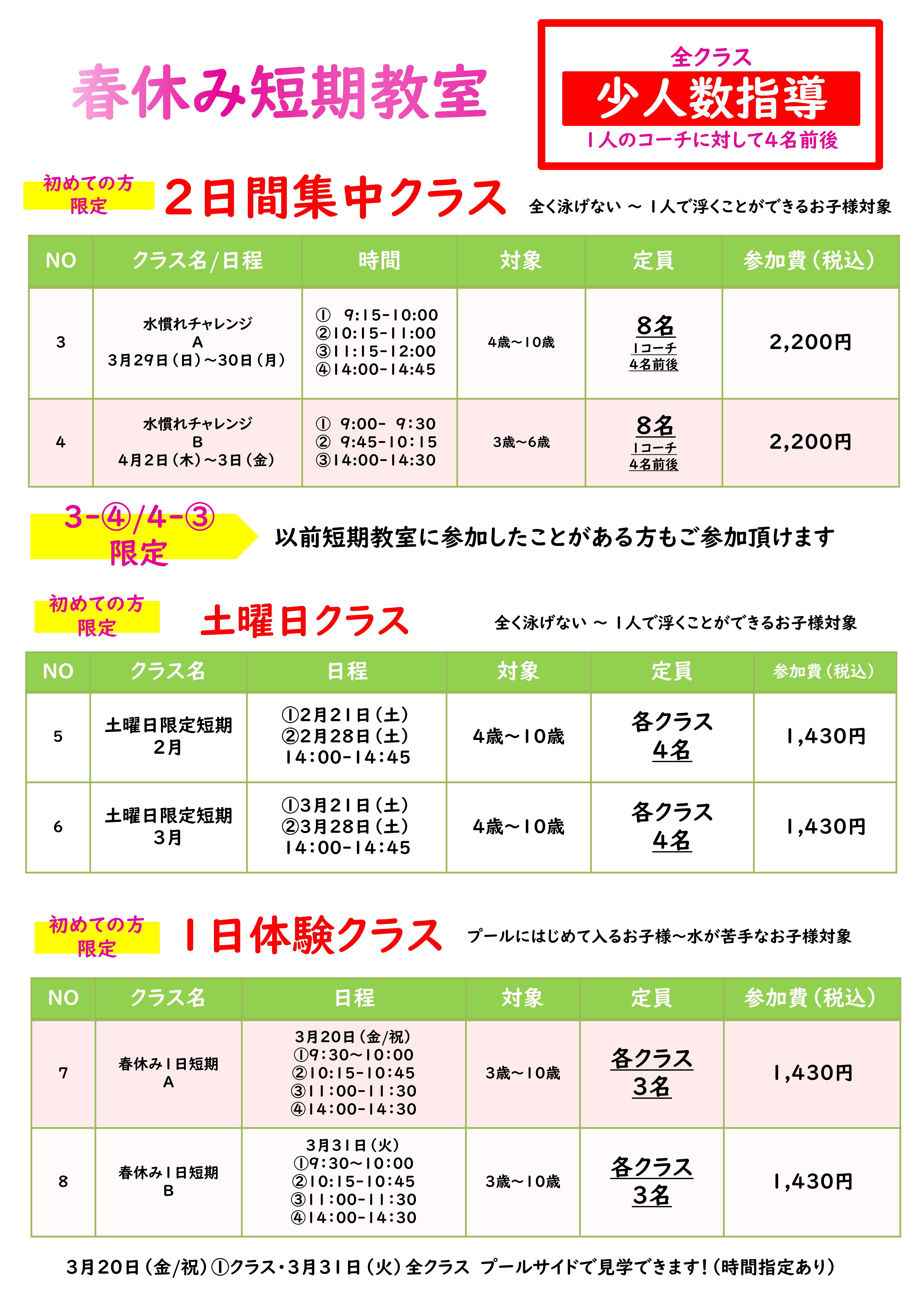 春の短期水泳教室